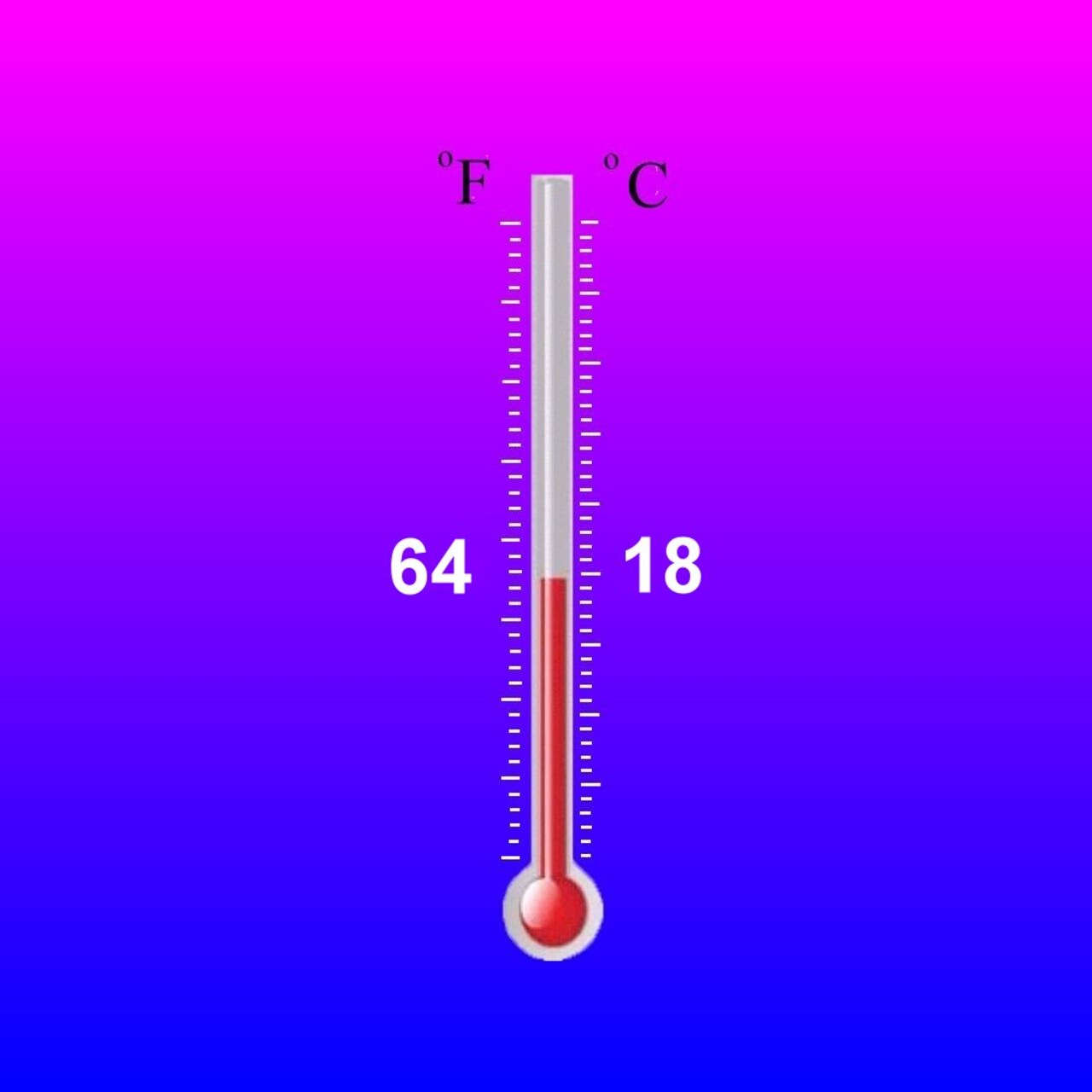 Temperature Activated Color Changing Thermochromic Paint Heat & Cold Reactive